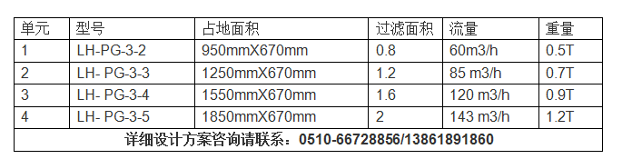 海水淡化、中水回用疊片過濾器2.png