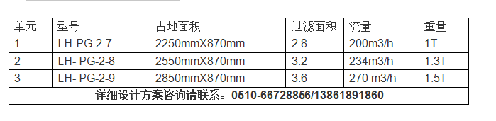 地下水、井水盤式過濾器2.png